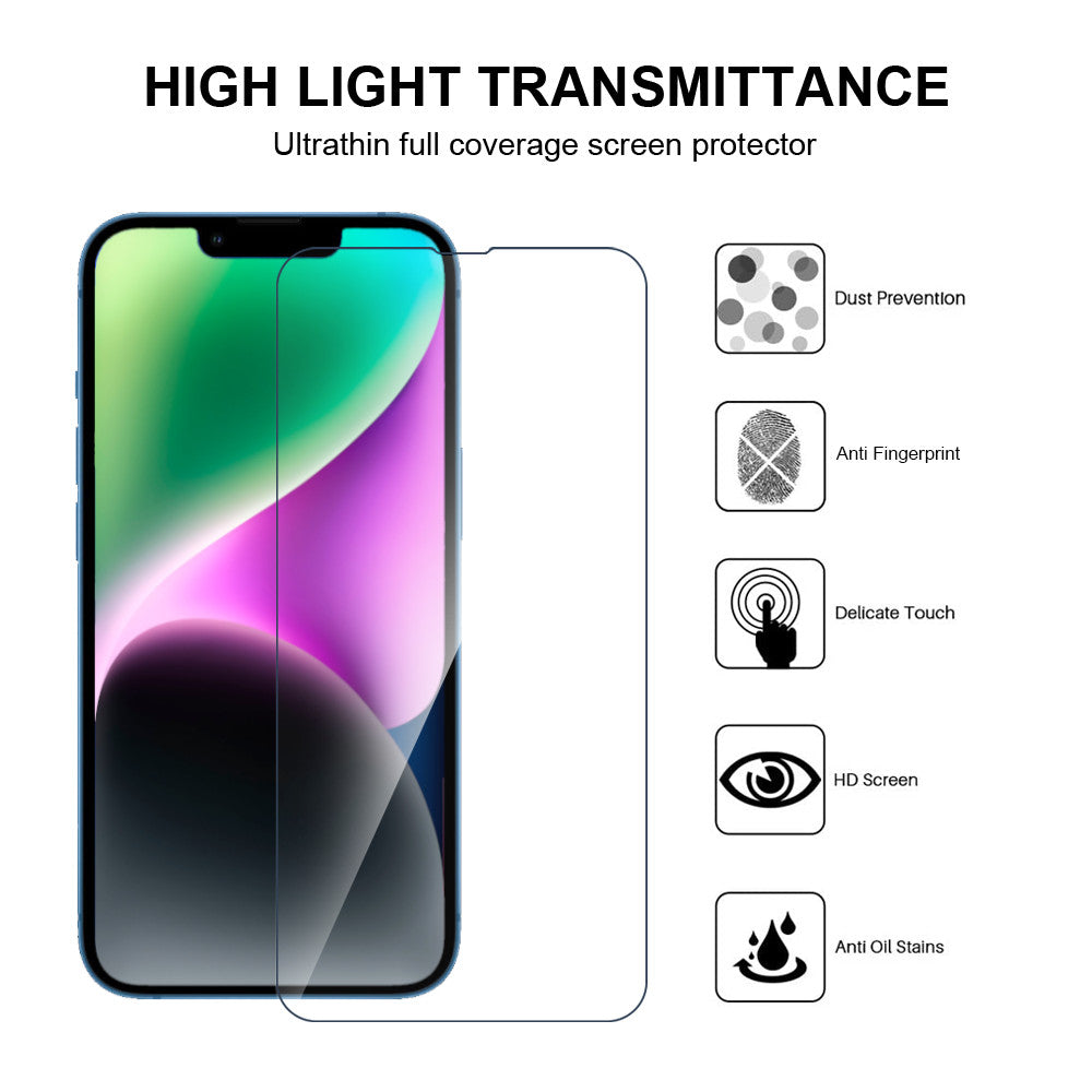 iPhone 14 Plus Premium Tempered Glass Screen Protector (3Pack)