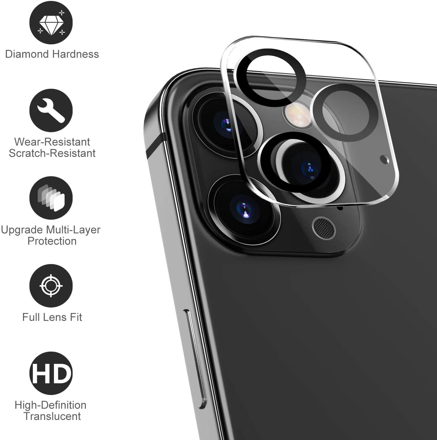 iPhone 11 Pro Max - Camera Lens Protector (2Pack) - fonemask.com